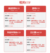 并加速计谋结构的脚步