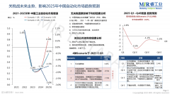 侧沉于成长“高附加值的本钱稠密型、手