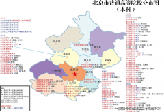 高档教育实跑全国